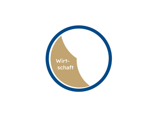 Icon mit dem Text Wirtschaft