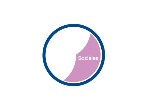 Icon mit dem Text Soziales
